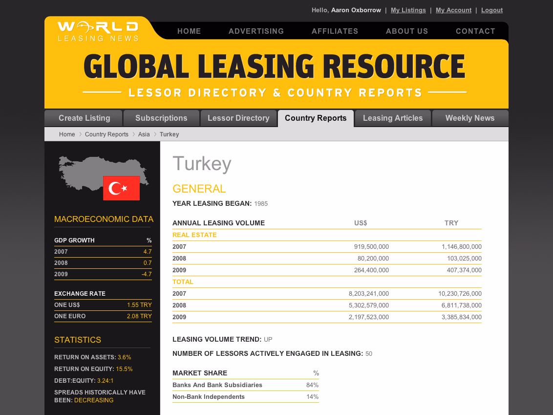 Global Leasing screenshot 1 of 2